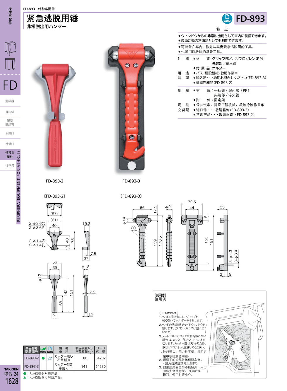 takigen紧急逃生用锤产品型号是多少？