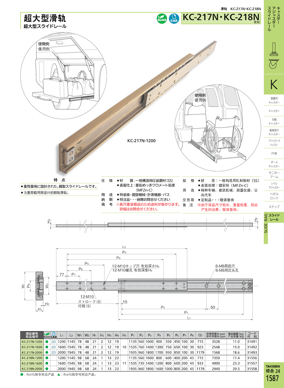 takigen KC-217N-2000